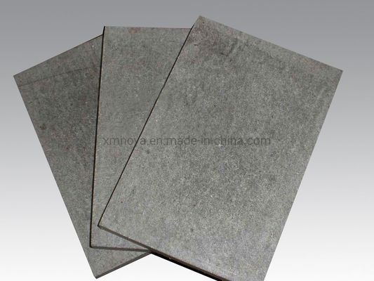 Warmtebestendige stof Cementvezel Wand Decoratieve Plaat voor buitenversiering